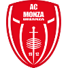 S.S.D. Monza 1912 U20